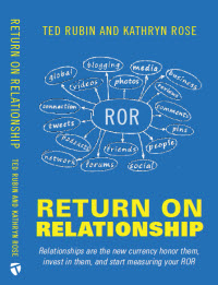 rubin-return-relationship